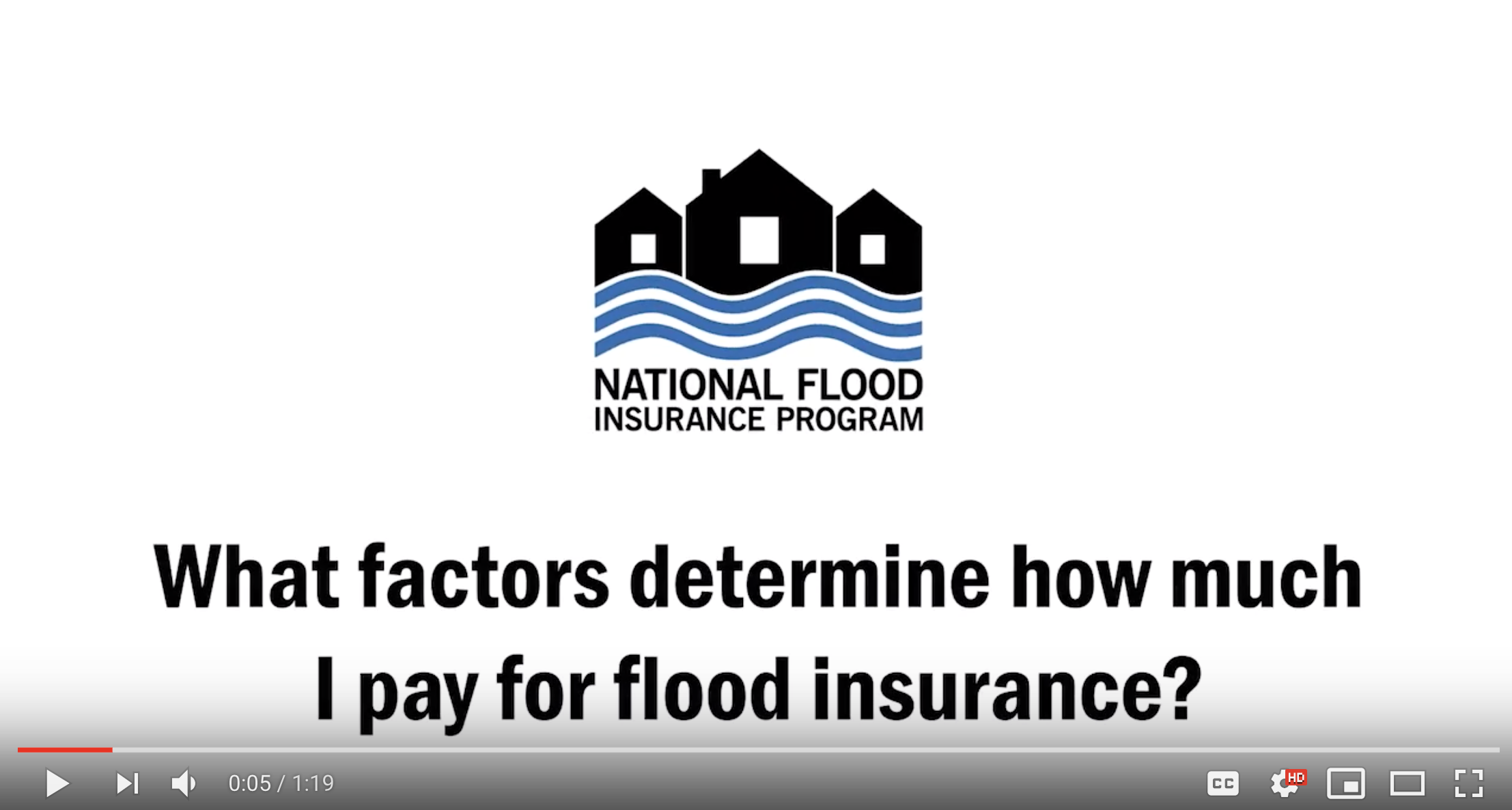 flood insurance cost california